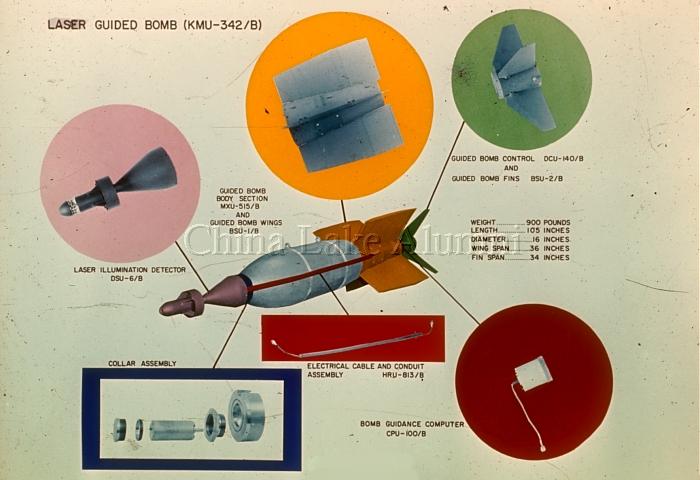 Laser Guided Bomb kit